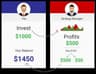 Forex profitability chart