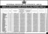 SUBSIDY SAVINGS: Details of how FG, States, LGs shared N731,133 billion for the month of March 2013 (PAGE 4)