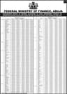 SUBSIDY SAVINGS: Distribution Details of Revenue Allocation to Local Government Councils in JUNE 2013 (PAGE 5)