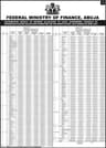 SUBSIDY SAVINGS: Distribution Details of Revenue Allocation to Local Government Councils in JUNE 2013 (PAGE 9)