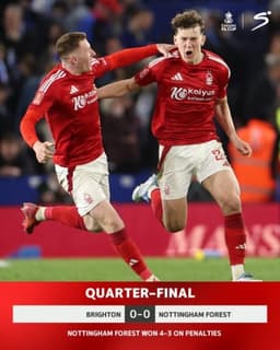 Penalty kings Forest reach FA Cup semis for first time in 34 years