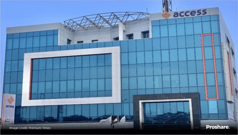 Access Holdings reports N642bn profit in 2024