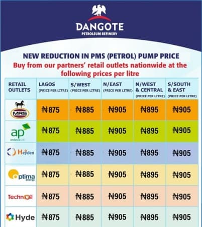BREAKING: Dangote Refinery slashes petrol prices nationwide (SEE FULL LIST)