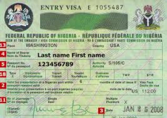 A Locked Door Home: Why scrapping Nigeria?s Visa-on-Arrival hurts Diaspora Nigerians