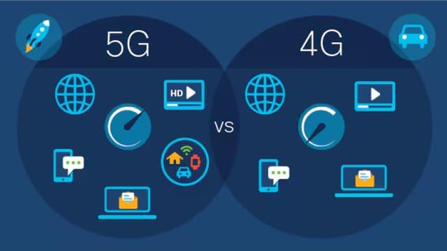 More Nigerians settle for 4G as 5G falters