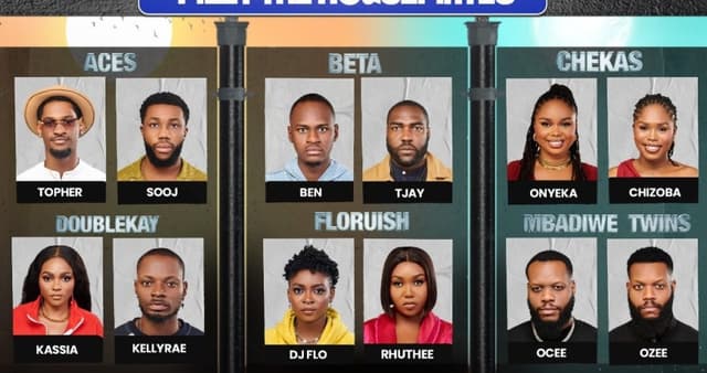 BBNaija Season 10: Otega, Kayikunmi evicted