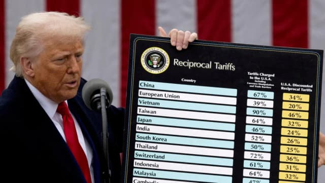 Trump tariffs head to Supreme Court in case eagerly awaited around the world