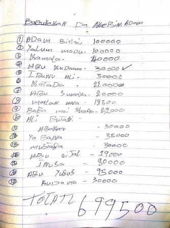 Troops recover ISWAP’s ‘operational notebook’ after decisive victory in Malam Fatori battle