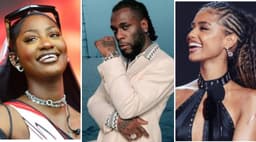 Spotify: Nigerian, South African artistes made $58m in 2024