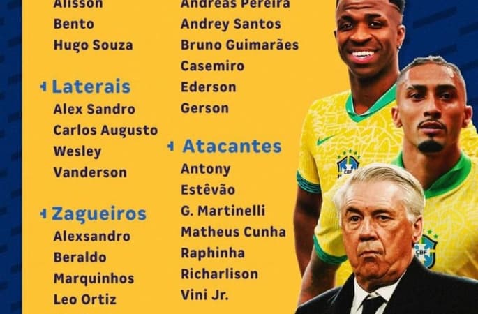 World Cup Qualifiers: Ancelotti drops Neymar from Brazil squad