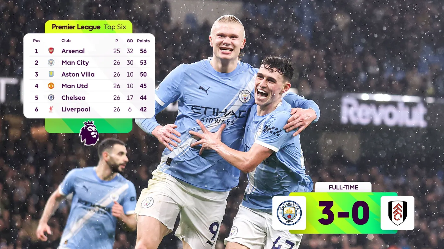 Man City finding top gear, thrash Fulham as they increase pressure on Arsenal